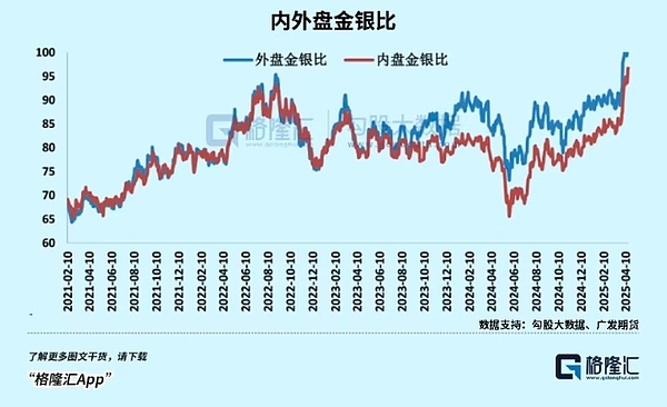 比特币空头撤退：熊市真的要结束了吗？
