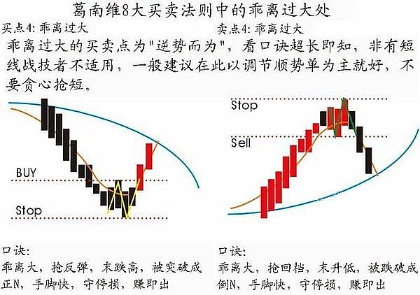 币安帝国的崛起与隐忧：一场ICO失败背后的财富神话