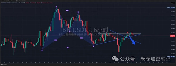 比特币生态：狂欢过后，何去何从？