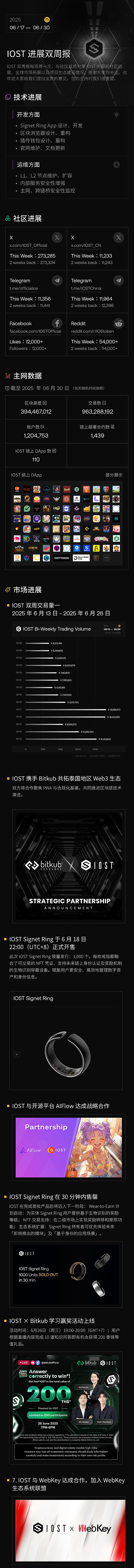 这个被遗忘的AGI项目，可能是你翻身的机会