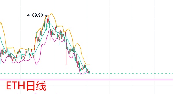全同态加密：区块链隐私保护的新曙光