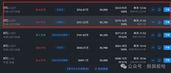 比特币开启新牛市？8成持币者已盈利，五大关键指标透露市场玄机