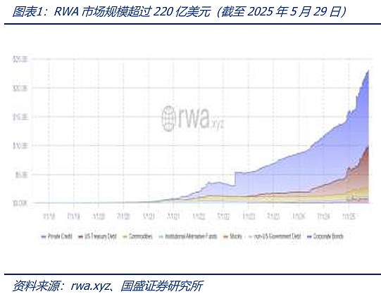 比特币以太坊双双暴涨！3笔交易狂揽45万美元