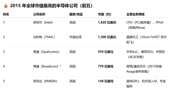 MANA代币上演疯狂星期四：暴涨12%背后藏着什么秘密？