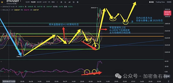 比特币强势突破3.9万美元关口，市场狂欢背后暗藏什么玄机？