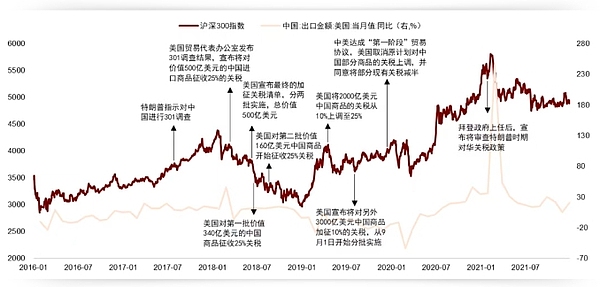 比特币ETF将如何改写加密货币市场的游戏规则？