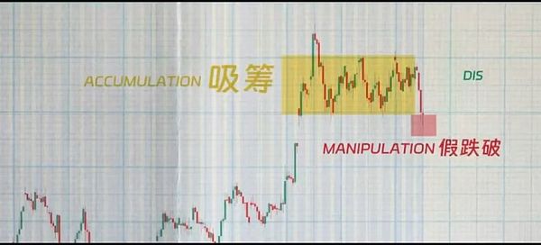 TRB币又要搞事情？巨鲸集体进场引爆80美元大关争夺战