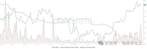 我创造Zuzalu的心路历程：当虚拟部落走进现实