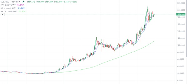 重磅！BTCTurk遭黑客洗劫4800万美元，数字资产安全再亮红灯