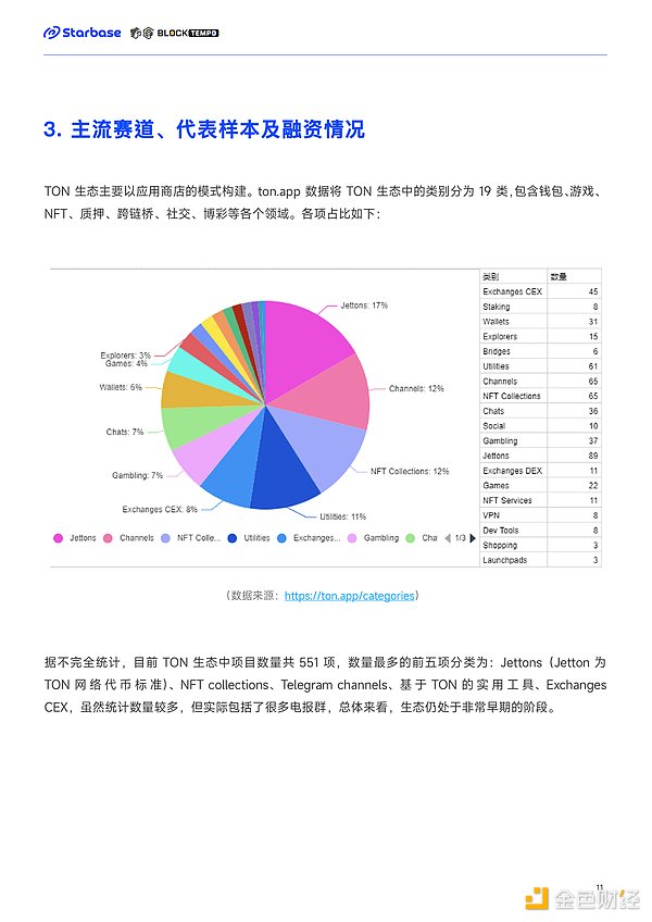 加密货币老手悄悄布局：这些冷门币或将迎来春天
