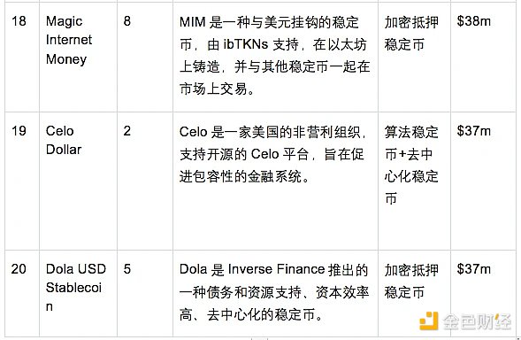 比特币过山车行情背后：FOMO情绪才是真正的操盘手