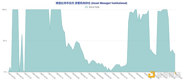 NFT赛道迎来重大突破：HotsCoin上线Immutable X(IMX)平台