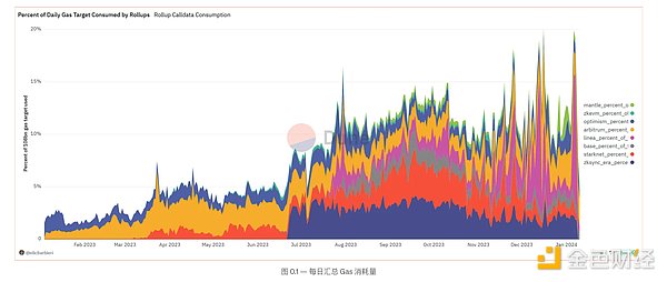 JPEX惊天骗局背后：KOL们的流量狂欢与法律代价