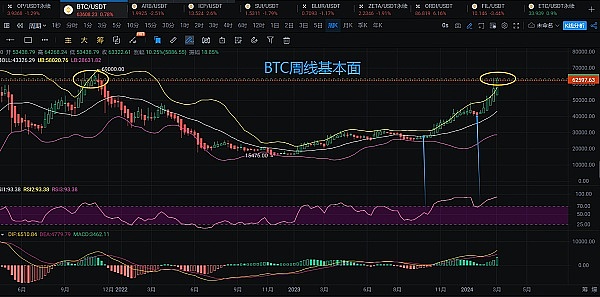 香港数码港130万补贴攻略：一个80后创业者的真实经历