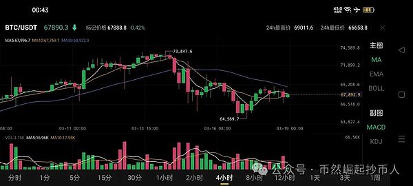 稳定币巨头Circle的新王牌：Arc公链能否改写游戏规则？