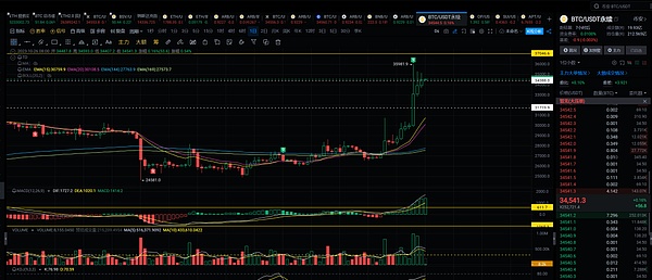 WASM：颠覆传统计算范式的下一代引擎