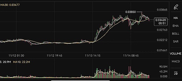 波场TRON质押狂欢：186亿美元TVL背后的生态突围