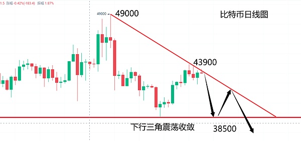 香港Web3浪潮来袭：数码港打造全球性创新盛会