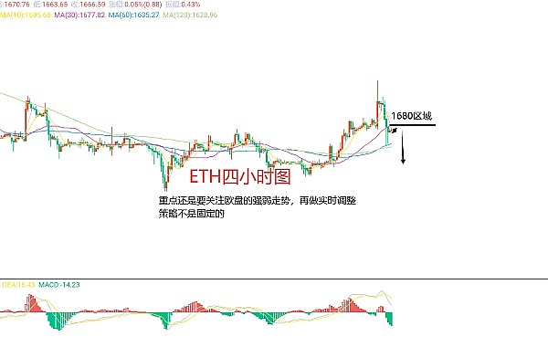 解密代币价值：如何从纷繁市场中发掘真正的黄金机会？