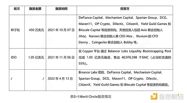 华盛顿的政治闹剧：政府停摆在即，加密货币立法恐遭池鱼之殃