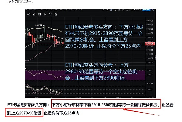 9月8日比特币以太坊行情观察：震荡中的微妙博弈