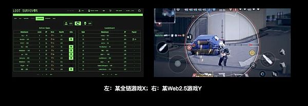 LOOM代币暴涨400%背后：一只低调的潜力股正在崛起