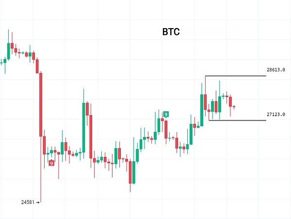 上海区块链盛会：12月9日Crypto前沿探索纪实