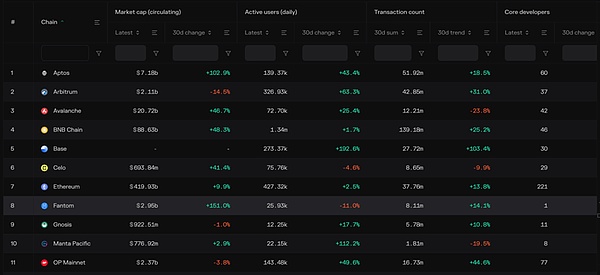 币圈惊现狼来了戏码：XRP遭13%暴力拉盘背后的真相