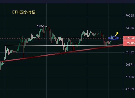 BitPAY：当跨链支付遇上AI，一场支付革命的到来