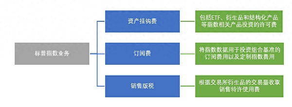币安Launchpad还能继续创造财富神话吗？深度解析IEO市场的机遇与挑战