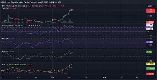 EOS迎来重要升级：Leap 5深度解读与技术前瞻