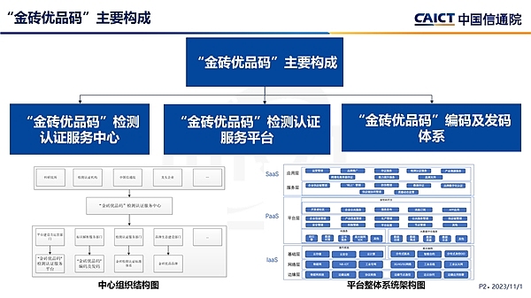 当公司遇上区块链：一位从业者眼中的DAO革命