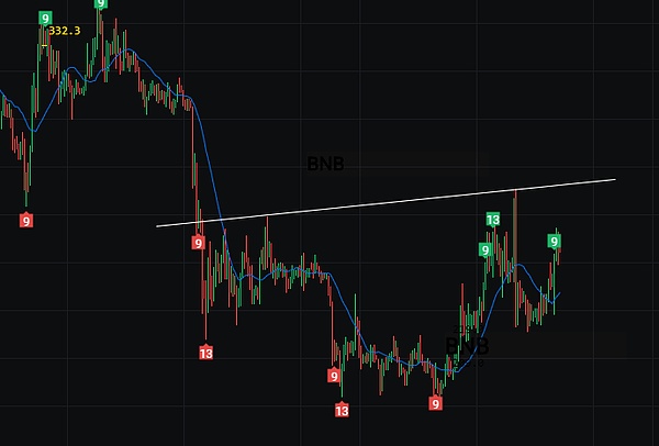 Ripple与SEC的漫长对峙：和解曙光初现？
