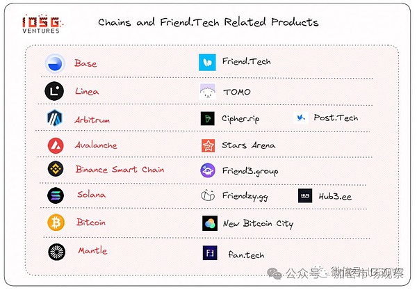 交易老手都点赞！FameEX这个傻瓜式功能拯救了我的加密生涯