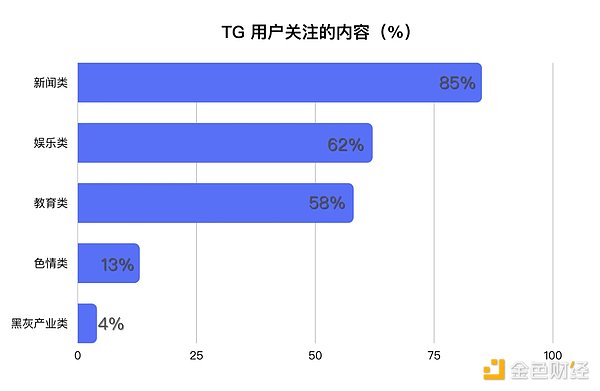 币圈惊现冰火两重天：以太坊狂飙突进，比特币原地踏步