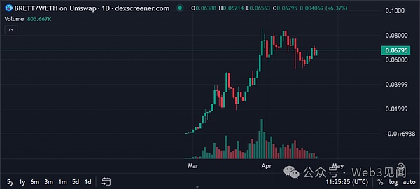 比特币矿工新机遇：Drivechain如何重构挖矿激励机制