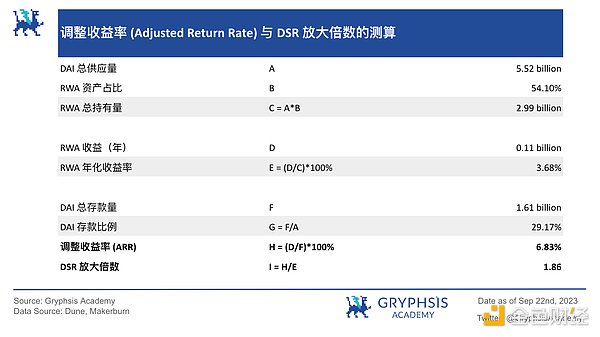 波场TRON迎来里程碑时刻：1.9亿账户背后的故事