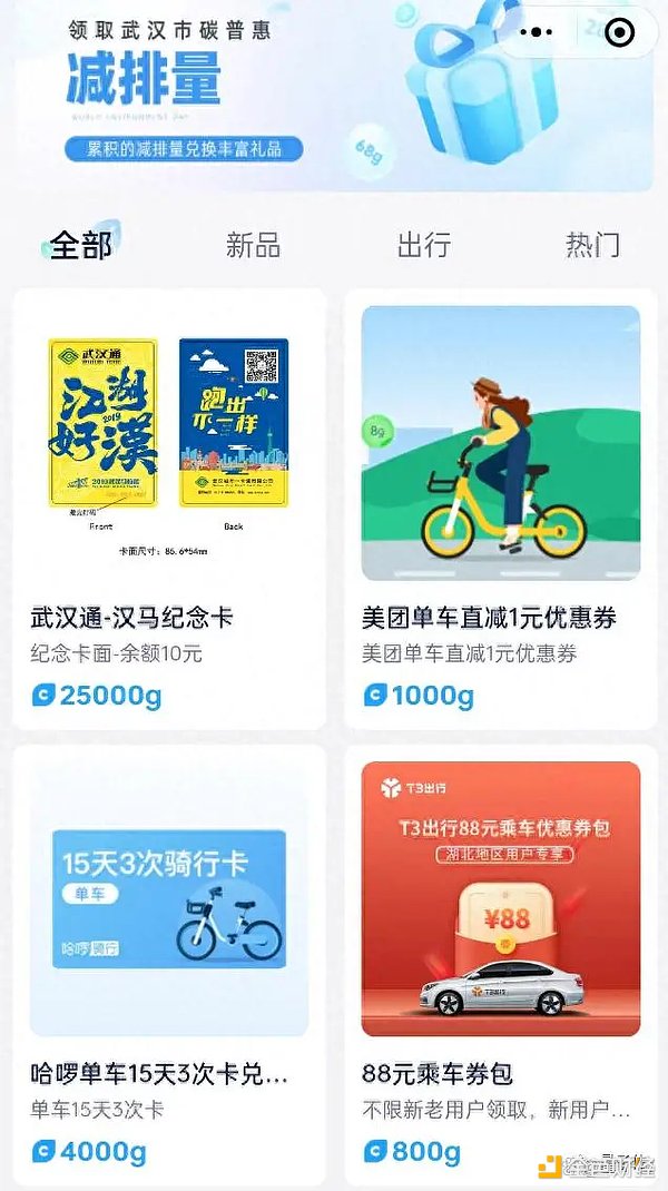 游戏代币：虚拟世界里的真金白银