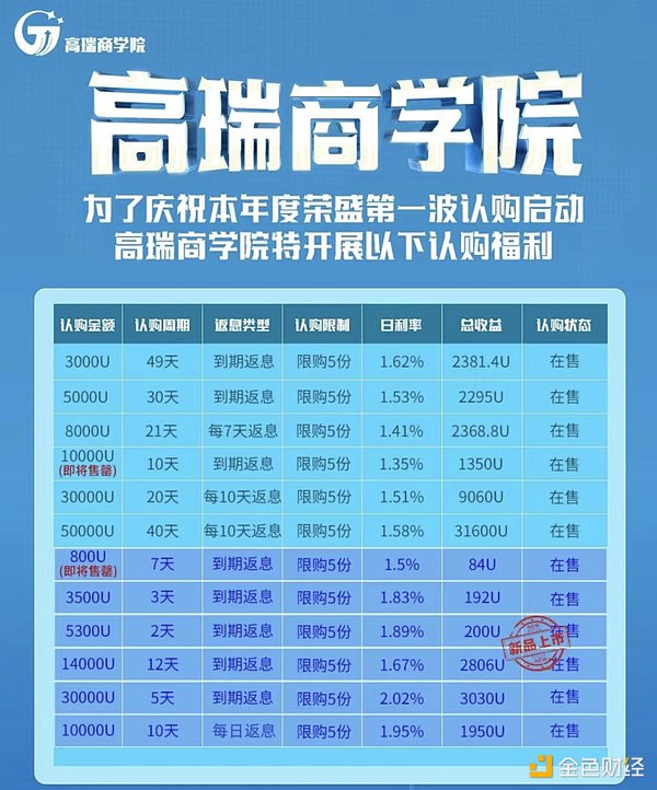 NFT数据分析指南：这些工具让你玩转数字藏品市场